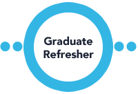 Graduate Refresher Graduate Refresher