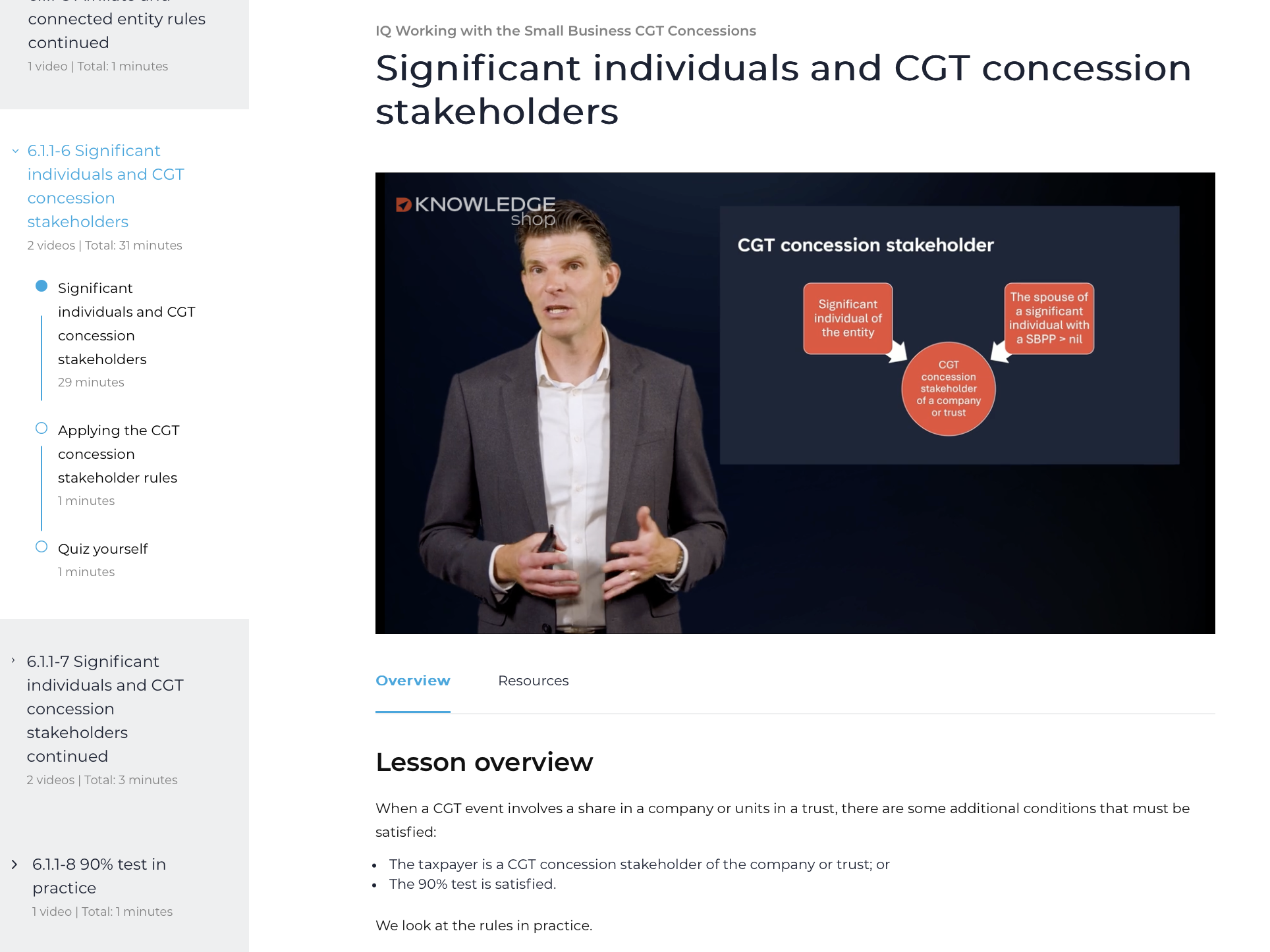 Small Business CGT IQ - awesome self paced training